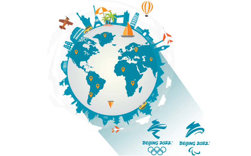 在尼日尔连接到中国的软件 - SQUIDCN